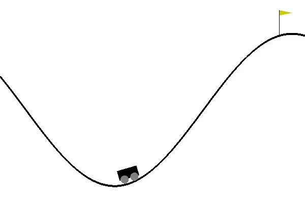 Figure 4:  A snapshot of the continuous mountain car environment.